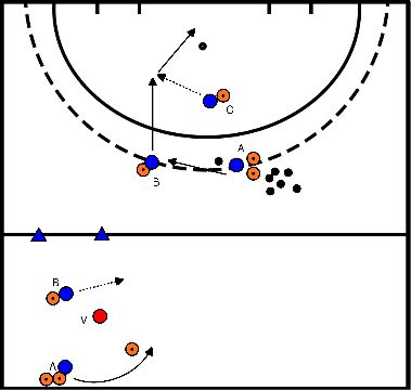 drawing Offerta in profondità