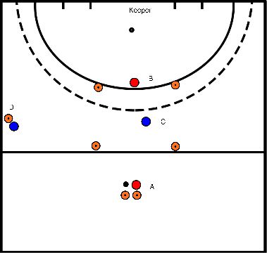 drawing da 2:1 al centro a un 2:2 