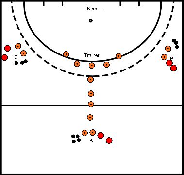 drawing Visione dribblata 