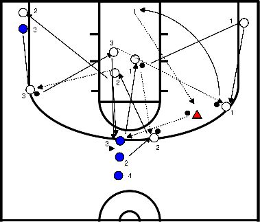 drawing Esercitazione di finta di tiro di Villanova