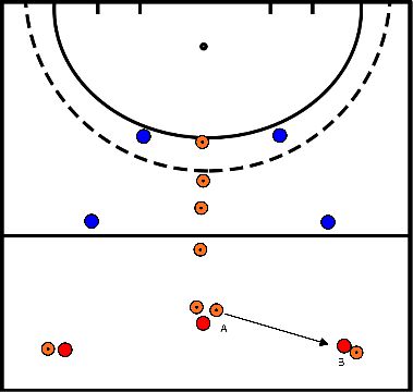 drawing 2 v 2 a metà campo 