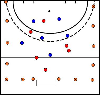 drawing Forma del partito con il momento dell'interruttore da parte dell'allenatore