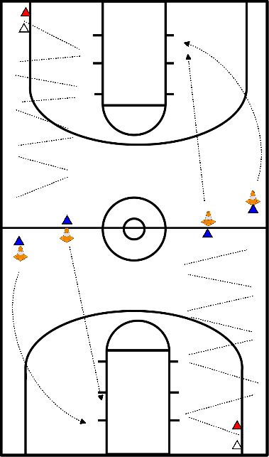 drawing Esercitazione di difesa