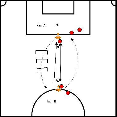 drawing Portiere di riscaldamento