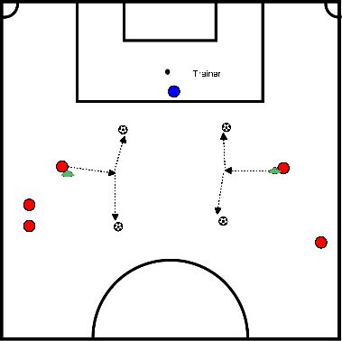 drawing Riscaldamento portiere 2