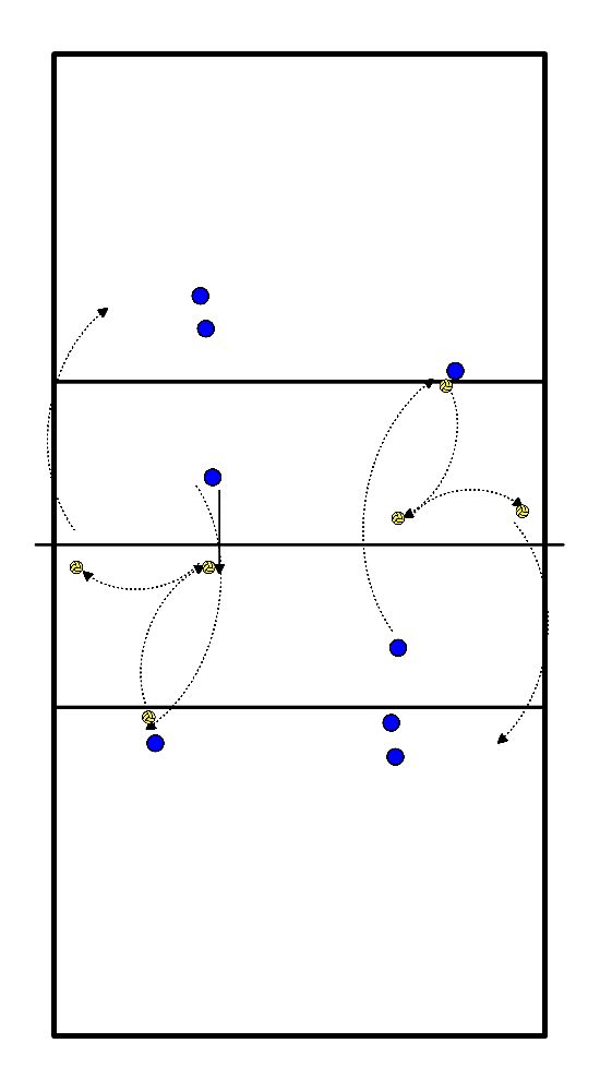 drawing Principianti della costruzione