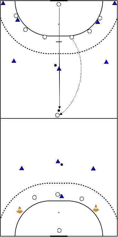 drawing Situazione sovratemporale con difensori in contropiede!