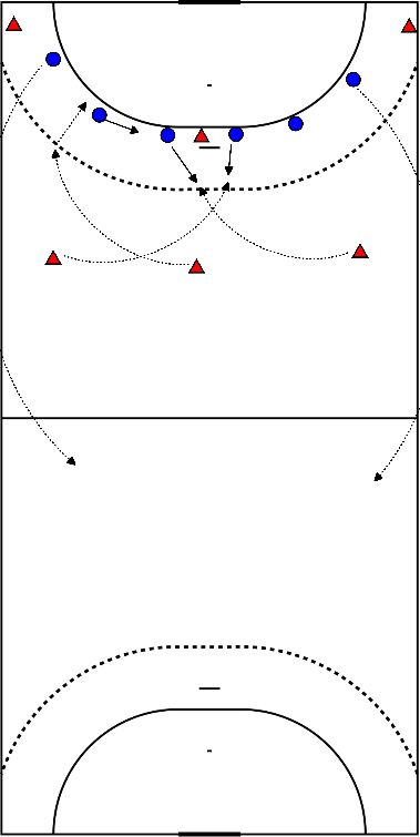 drawing Partite schiena contro schiena e contropiede