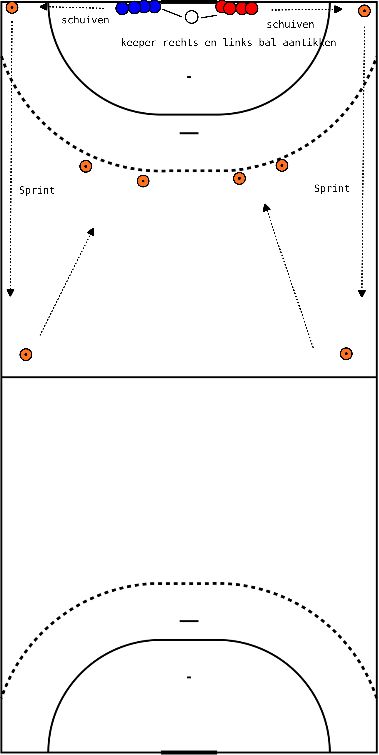 drawing Lancio del portiere 