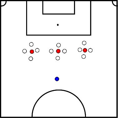 drawing Riscaldamento portiere: movimento del piede