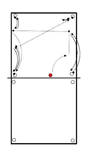 drawing Condizione e spostamento