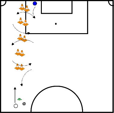 drawing Palla di riscaldamento diretta al portiere