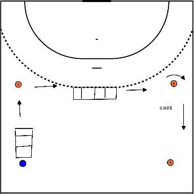 drawing parcours met loopladder