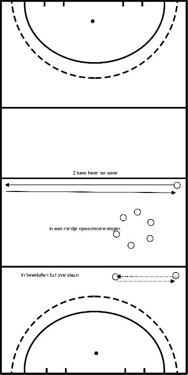 drawing Inloop