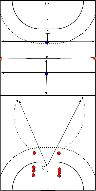 drawing Fast break overtal