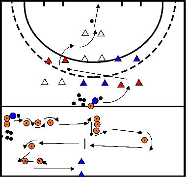 drawing Blok 4 training 4/9