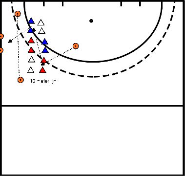 drawing drijven met bal 6 tal variant