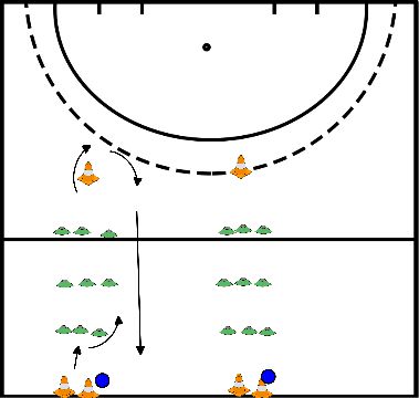 drawing Lift pass oefening