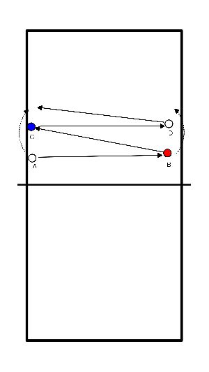 drawing inspelen en bewegen - zijwaarts