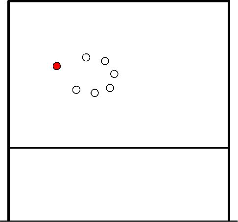 drawing Strekking volgens schema 