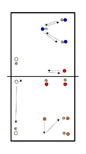 drawing Conditie met bal, hoge intensiteit