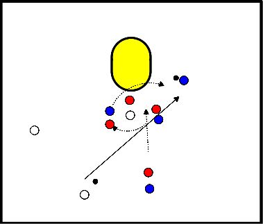 drawing Oplossing rond de steun