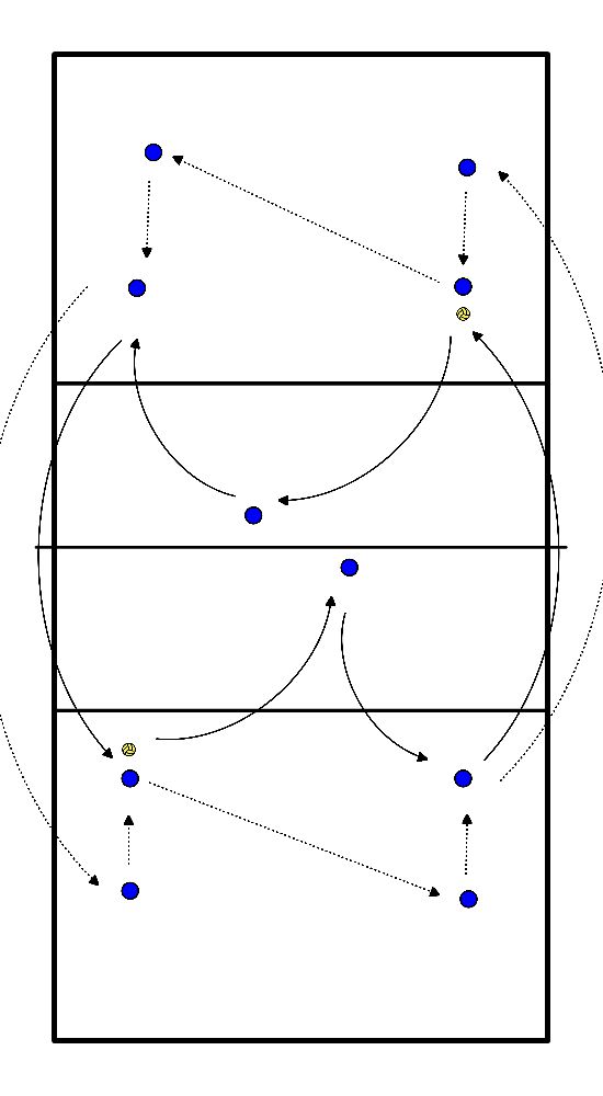 drawing Inspelen + Spelverdeler oefening