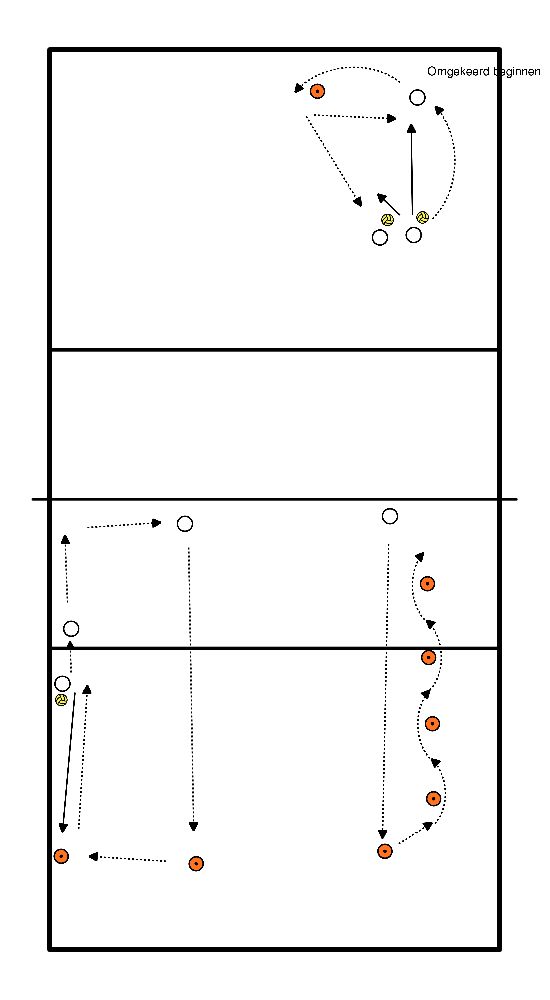 drawing circuitje