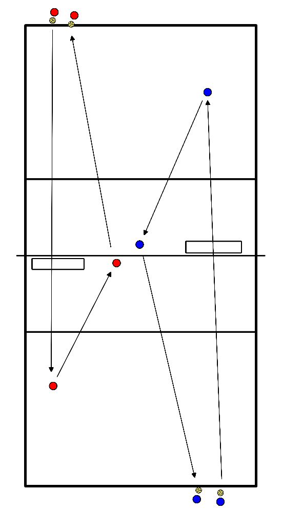 drawing Passen zonder zicht