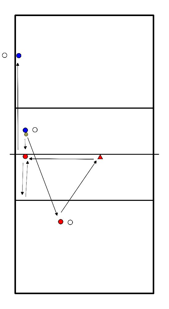 drawing Aanval variatie