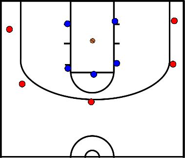 drawing Close Out drill 