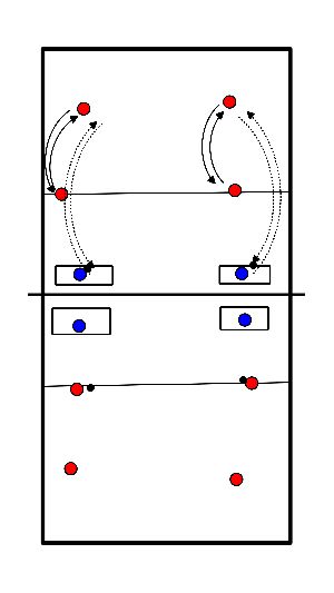 drawing Opwarming + balcontrole