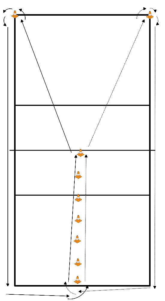 drawing Opwarming voetverplaatsing