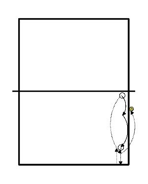 drawing Opwarmingsoefening set-up