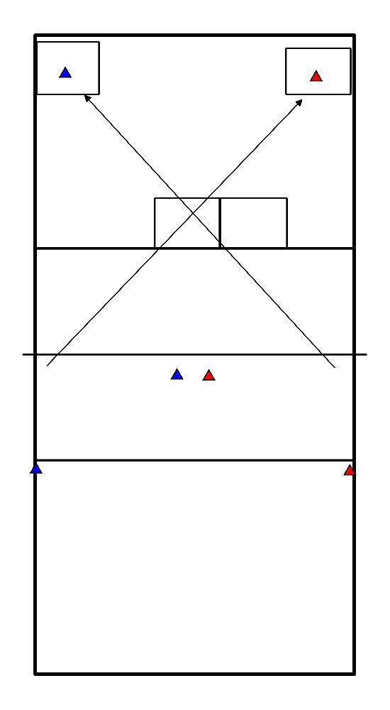 drawing Aanval richten 2 groepen