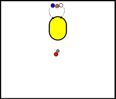 drawing Rebound oefenen