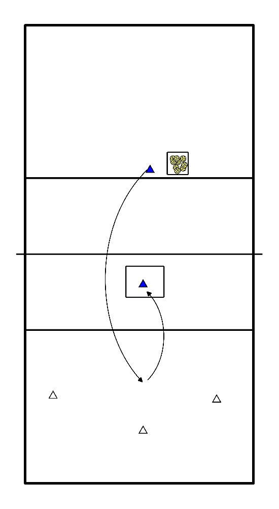 drawing Opbouw oefening 4-4 met korf