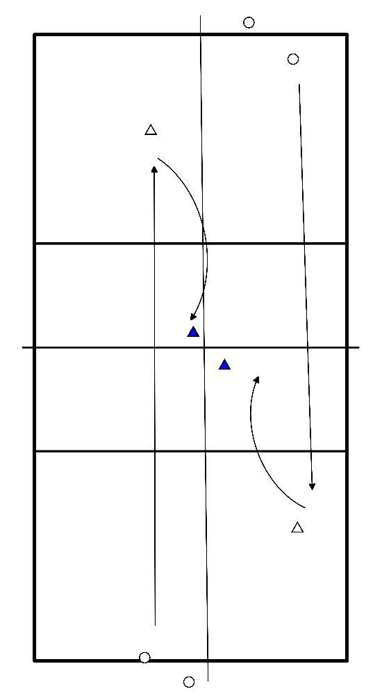 drawing Systeemoefening 3