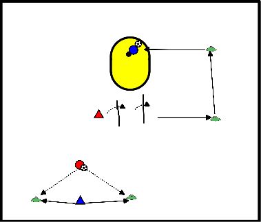 drawing sprongkracht en snelheid en balvaardigheid