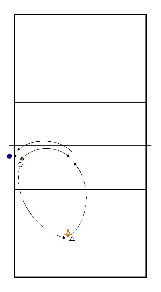 drawing Toets oefening 1