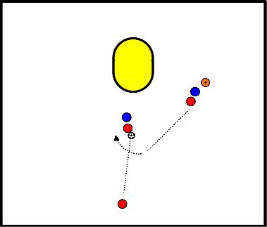 drawing Oplossing rond de steun