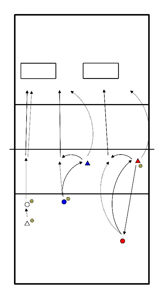 drawing Toetsoefening 11 - strak over het net