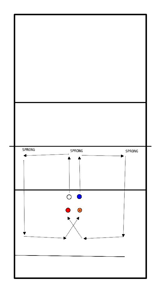 drawing Sprongkracht oefening net