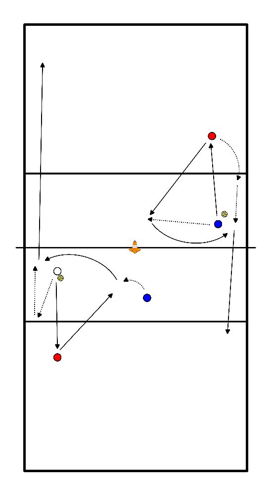 drawing Setter oefening 4