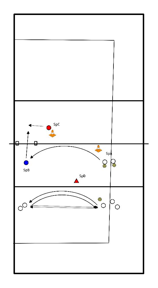 drawing Toets oefening 16 - verre setup