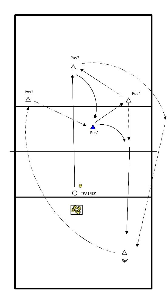 drawing RE3C/Receptie oefening 3 - opslag (5 sp)