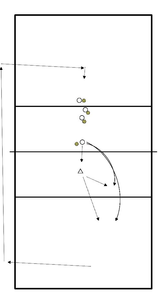 drawing Setter oefening 5 - moeilijke setup