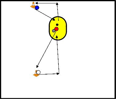 drawing doorloopbal met afvang uit de ruimte