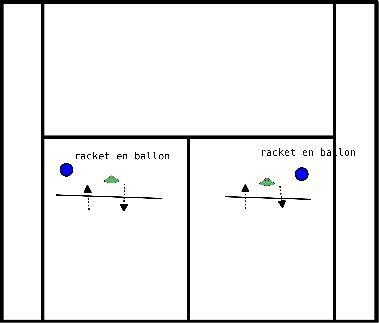 drawing Racket & ballon