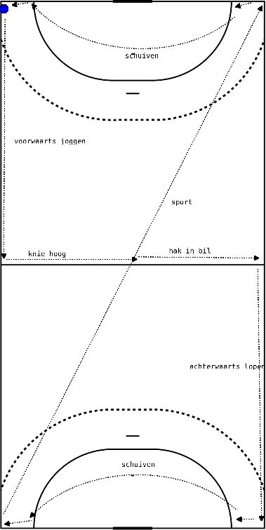 drawing Warming up Loop bewegingen over volledig veld